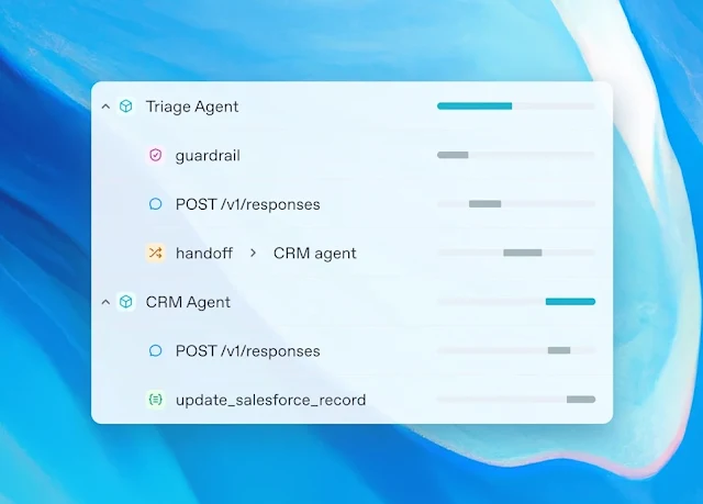 Novo conjunto de ferramentas da Openai 2025